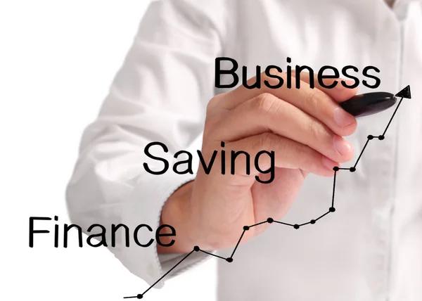 Why Choose Financial Synergies Wealth Advisors for Your Portfolio